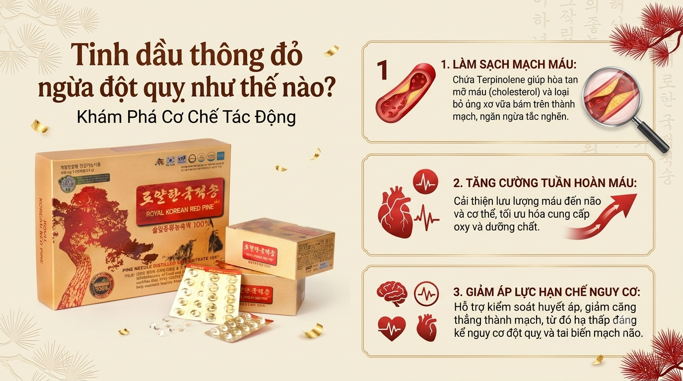 Tinh dầu thông đỏ ngừa đột quỵ như thế nào? 3 sự thật cần biết!